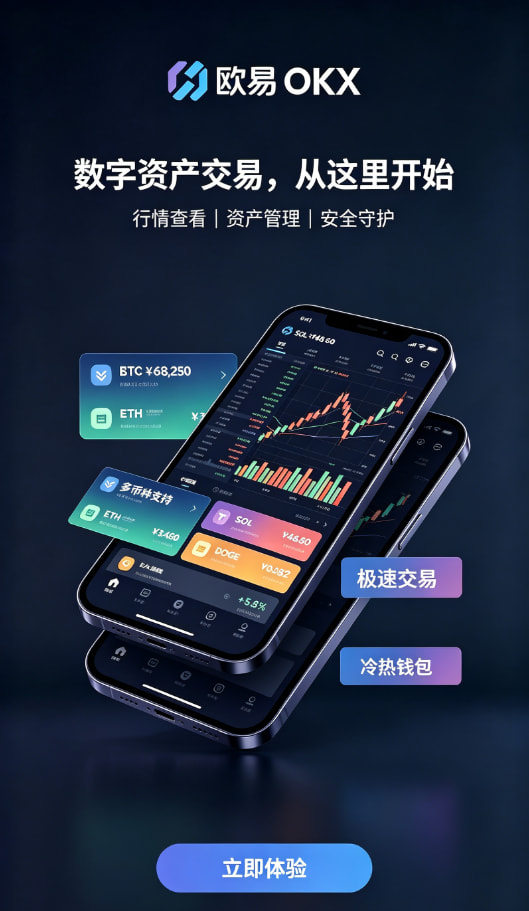 欧交易所app资金充值示意图